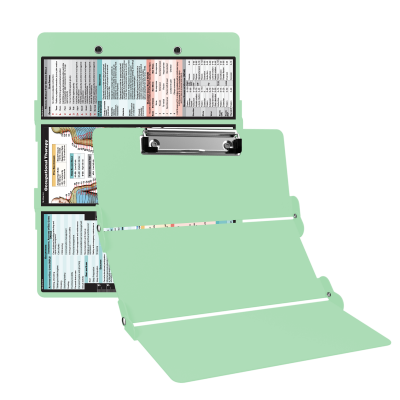 WhiteCoat Clipboard® Trifold - Mint Occupational Therapy Edition